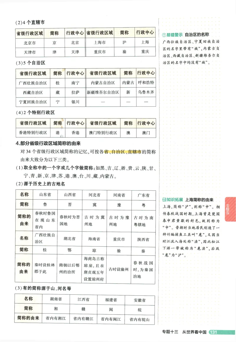 2026版53初中知识清单-地理
