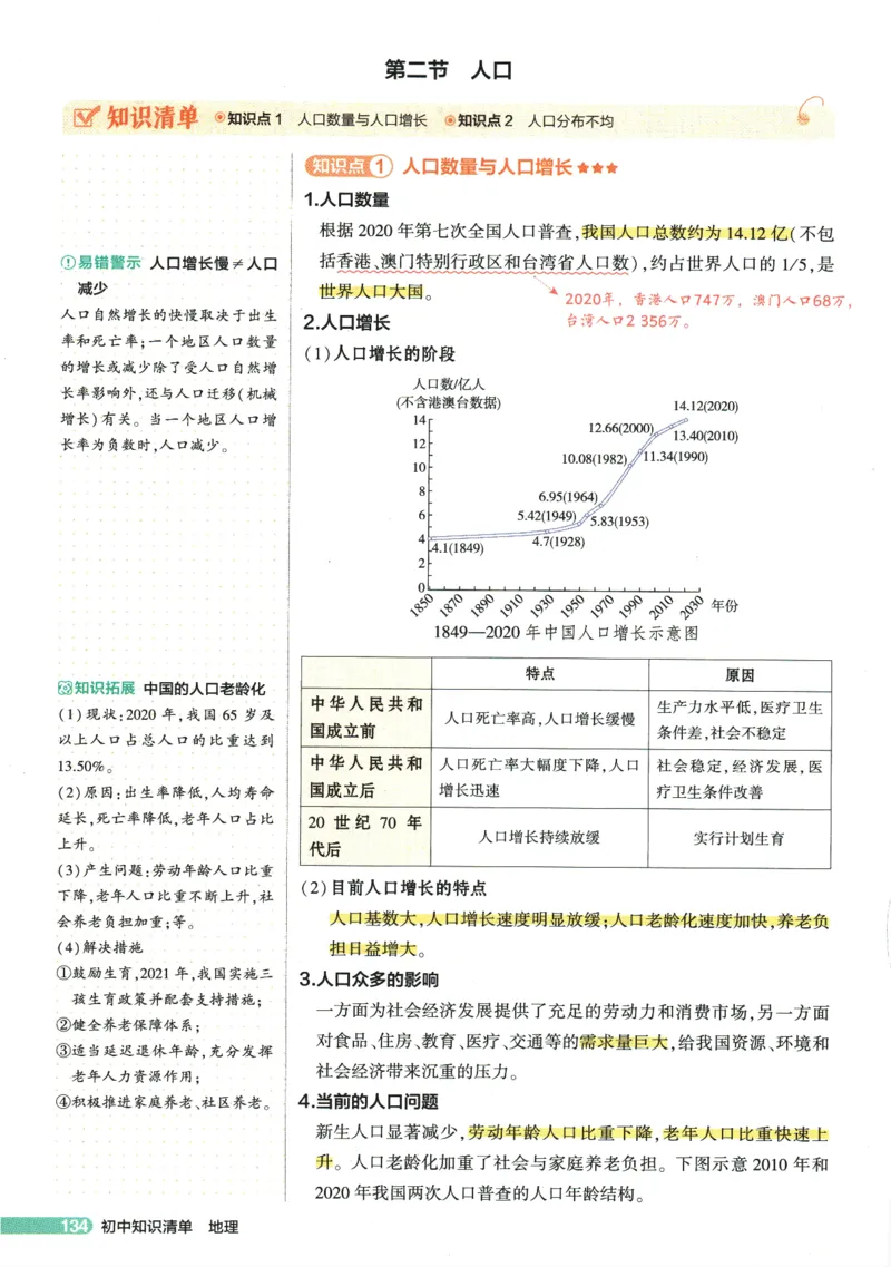 2026版53初中知识清单-地理