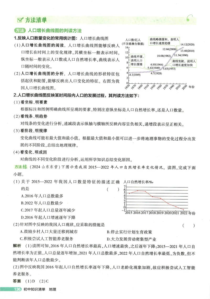 2026版53初中知识清单-地理