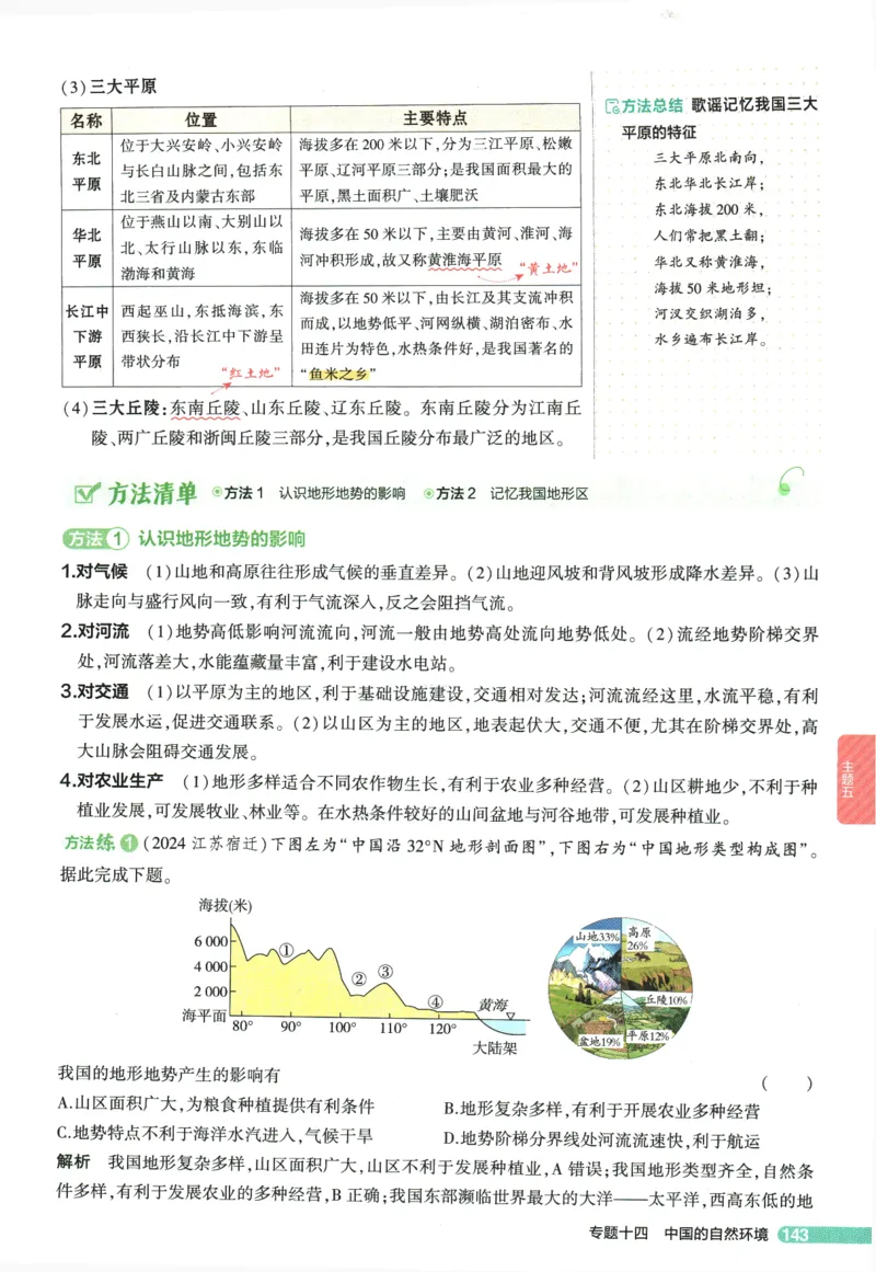 2026版53初中知识清单-地理