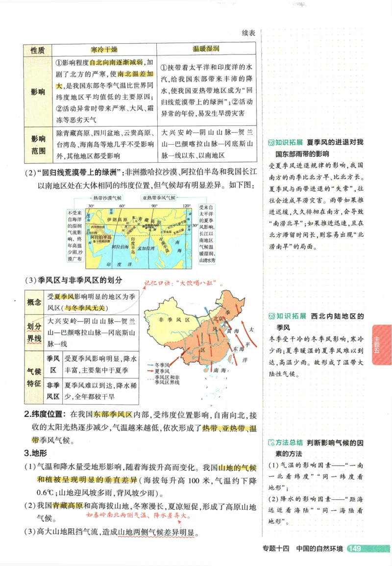 2026版53初中知识清单-地理