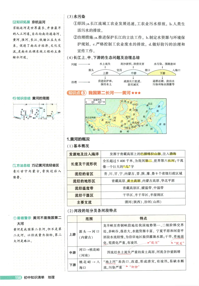2026版53初中知识清单-地理