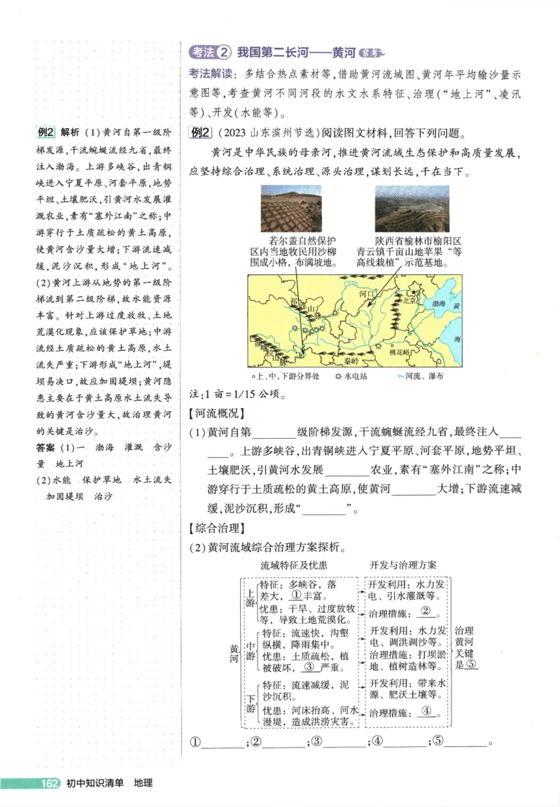2026版53初中知识清单-地理