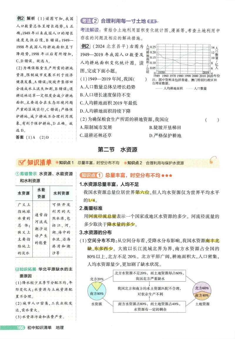 2026版53初中知识清单-地理