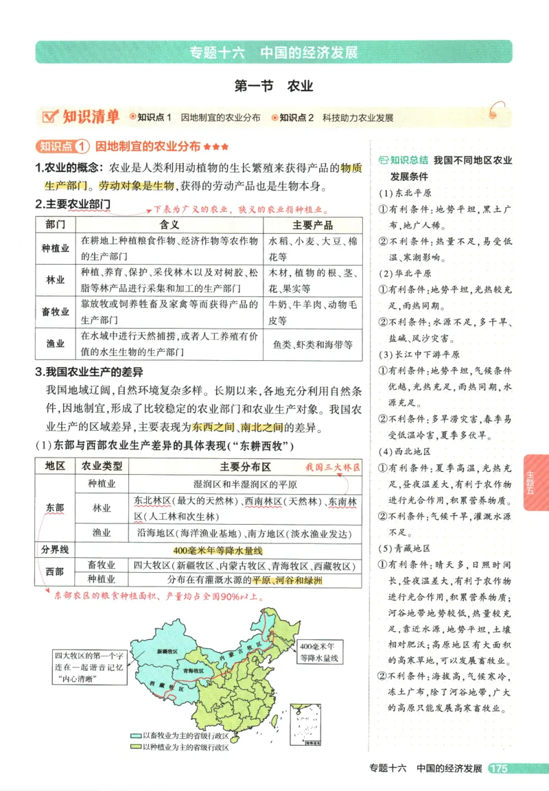2026版53初中知识清单-地理