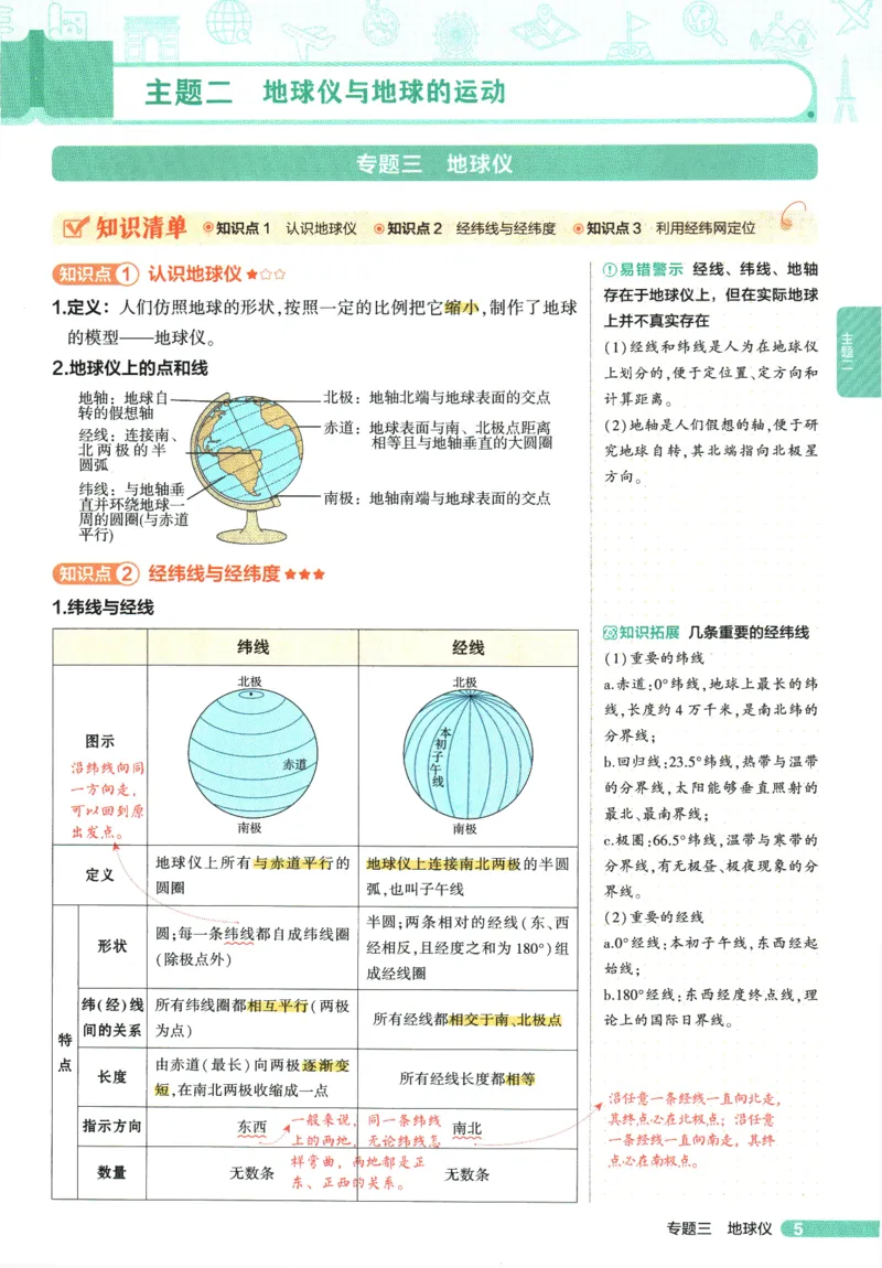 2026版53初中知识清单-地理