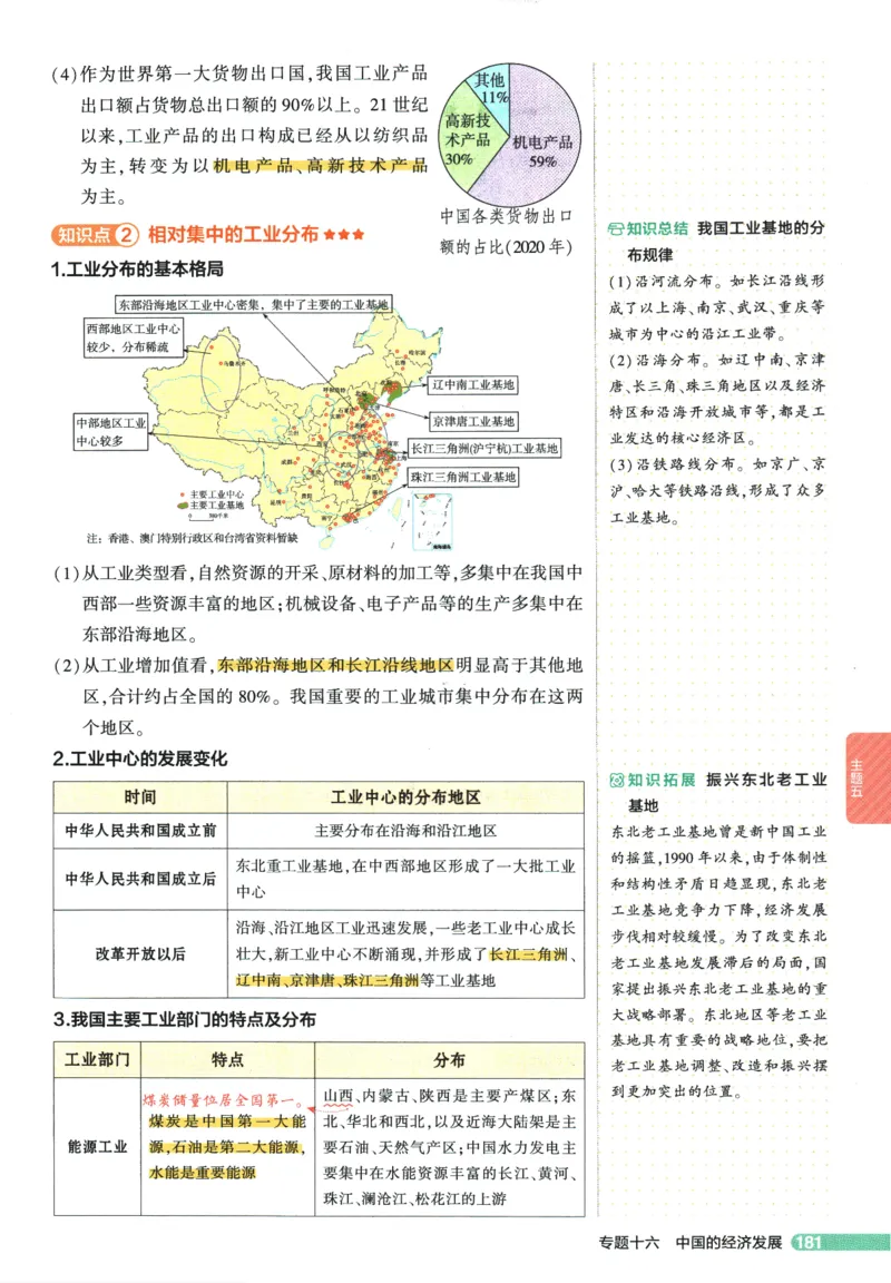 2026版53初中知识清单-地理