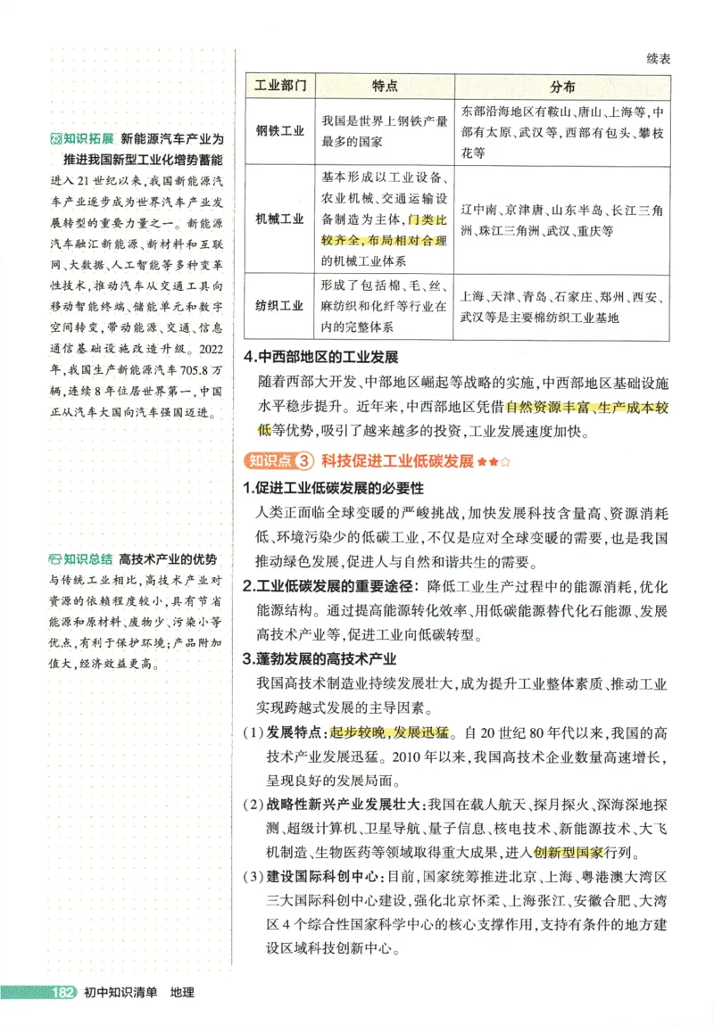 2026版53初中知识清单-地理
