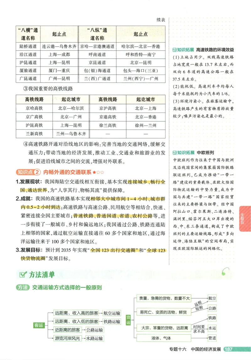 2026版53初中知识清单-地理