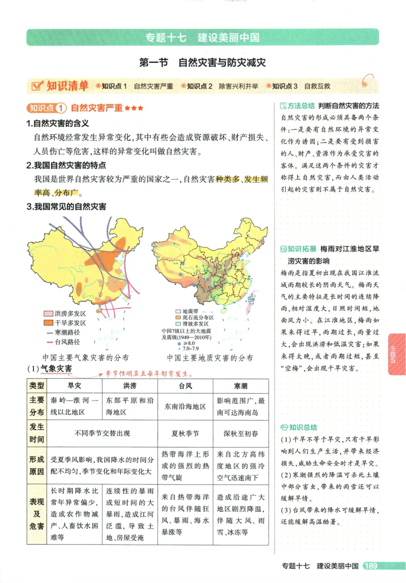 2026版53初中知识清单-地理
