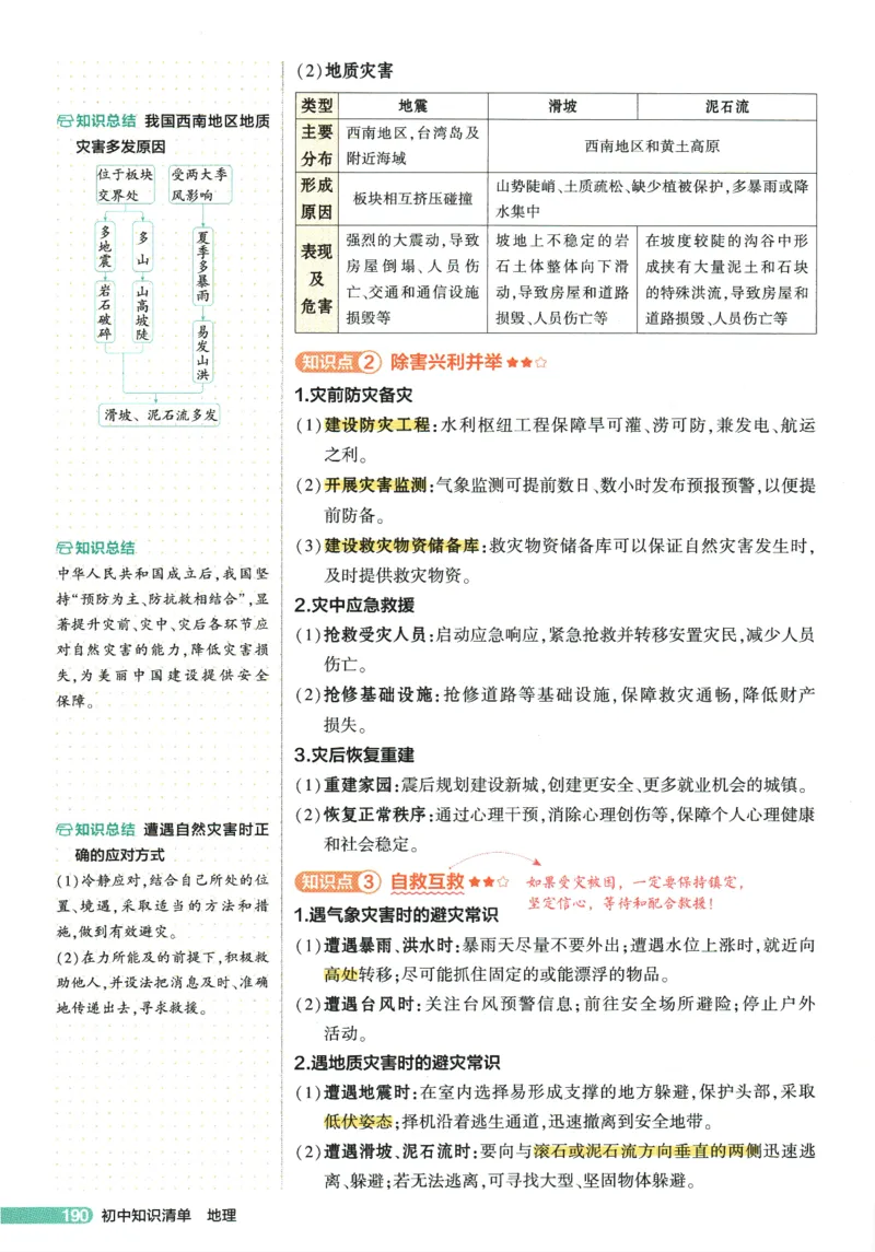 2026版53初中知识清单-地理