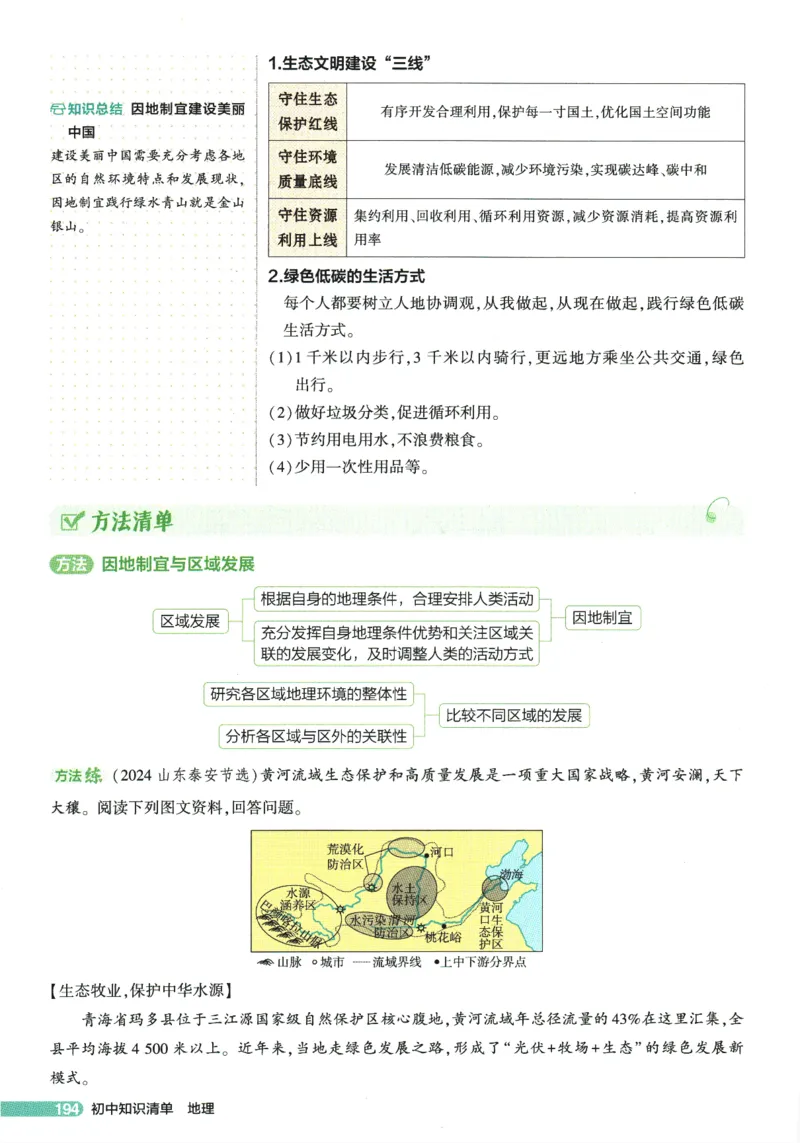 2026版53初中知识清单-地理