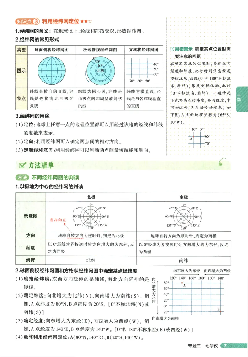 2026版53初中知识清单-地理