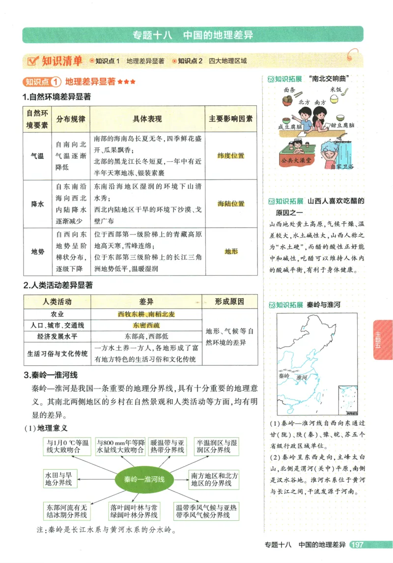 2026版53初中知识清单-地理
