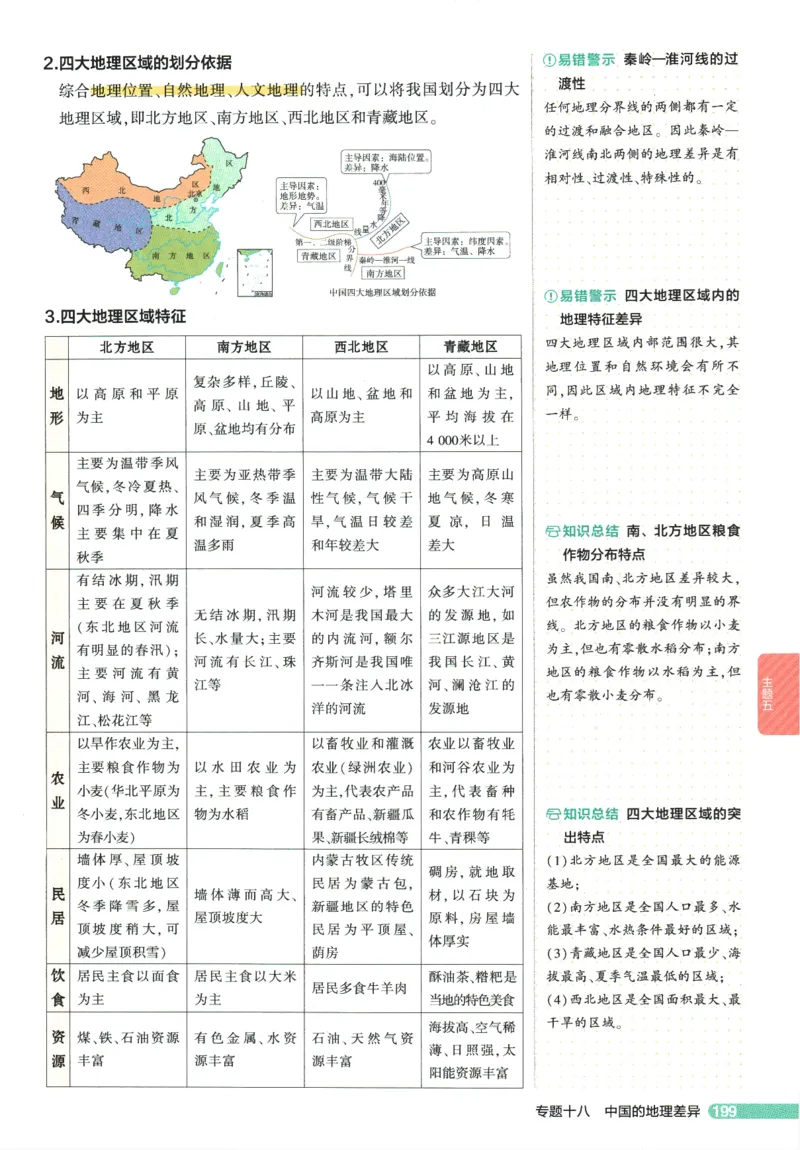 2026版53初中知识清单-地理