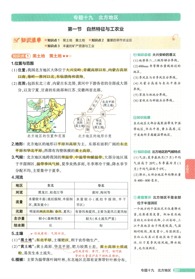 2026版53初中知识清单-地理