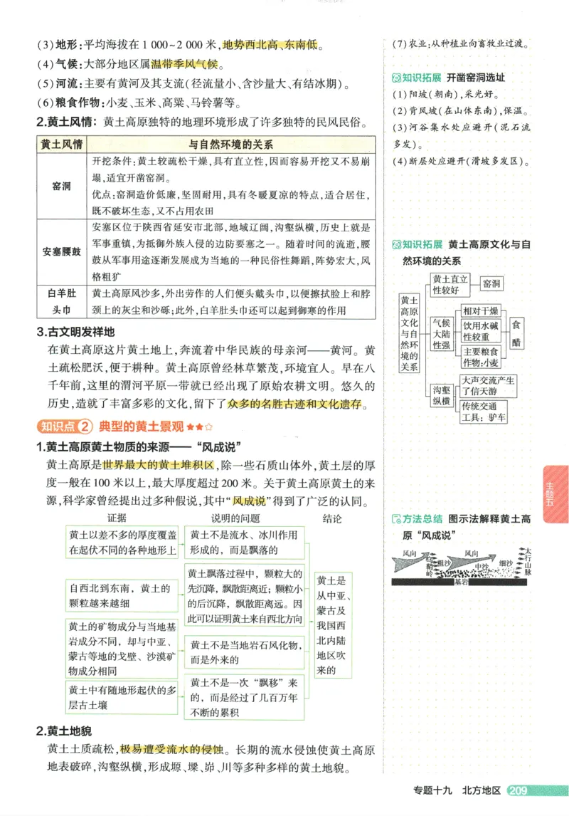 2026版53初中知识清单-地理