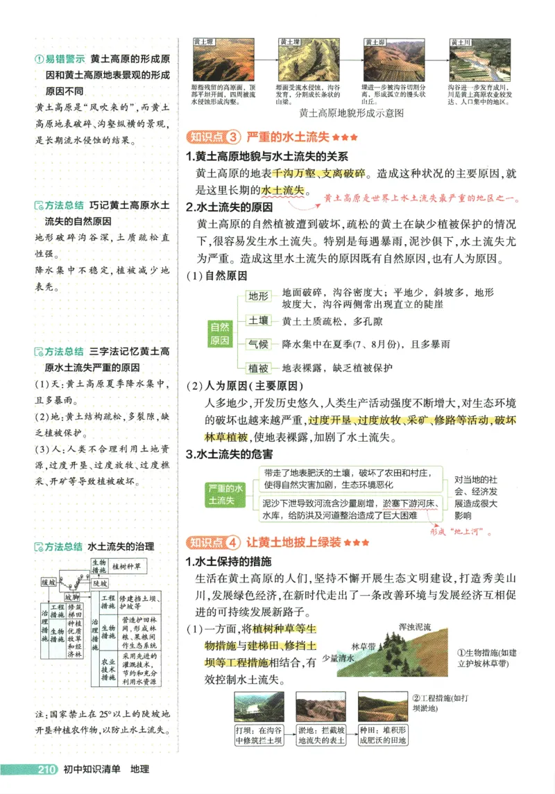 2026版53初中知识清单-地理