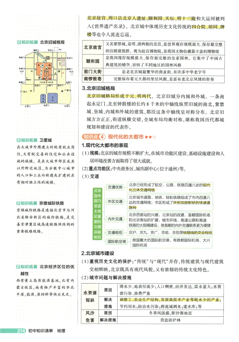 2026版53初中知识清单-地理