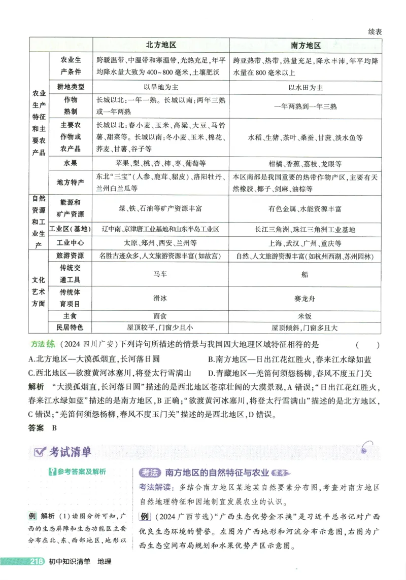2026版53初中知识清单-地理