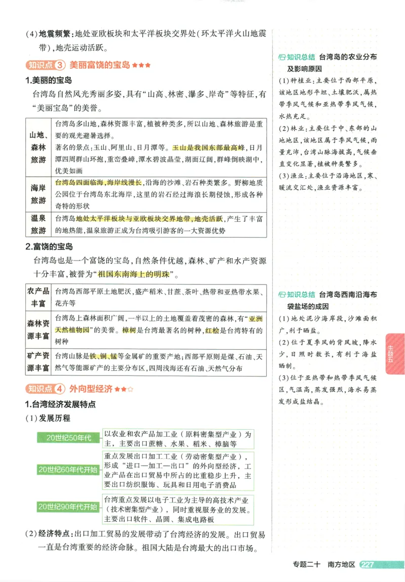 2026版53初中知识清单-地理