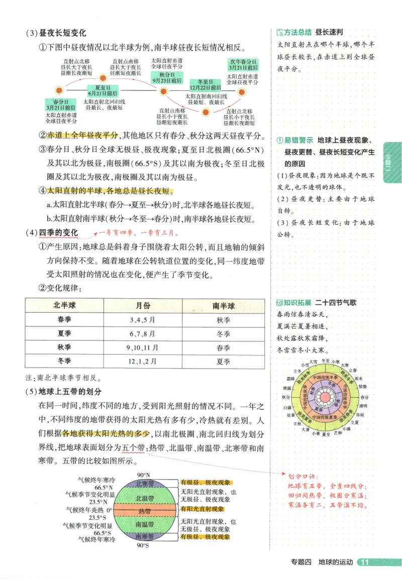 2026版53初中知识清单-地理