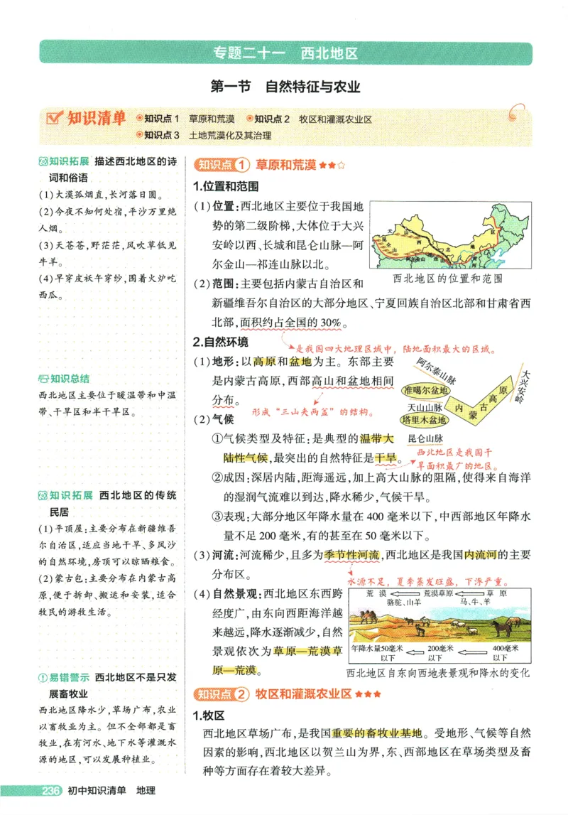 2026版53初中知识清单-地理