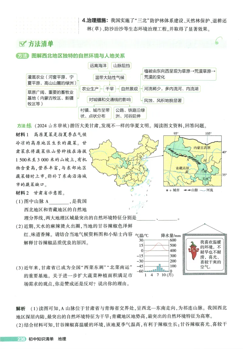 2026版53初中知识清单-地理
