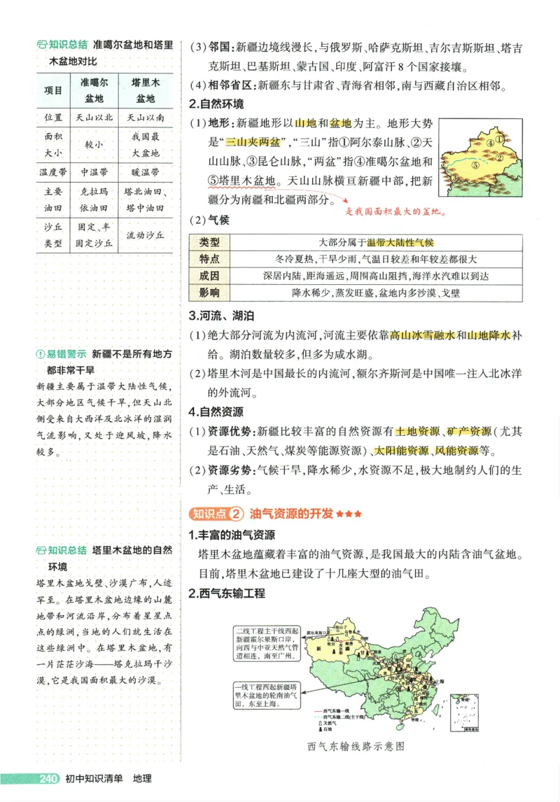 2026版53初中知识清单-地理