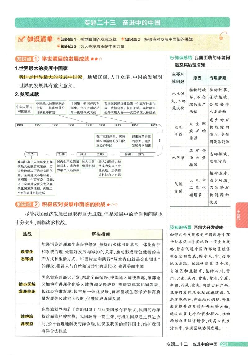 2026版53初中知识清单-地理