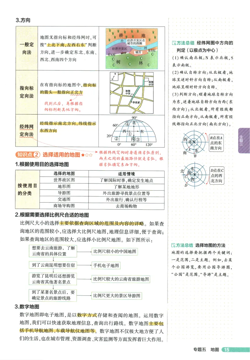 2026版53初中知识清单-地理