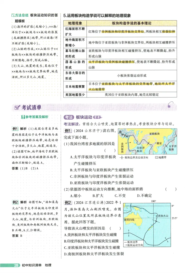 2026版53初中知识清单-地理