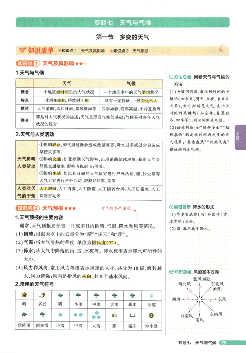 2026版53初中知识清单-地理