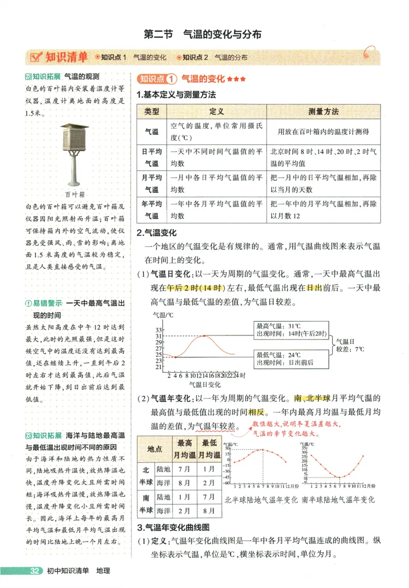 2026版53初中知识清单-地理
