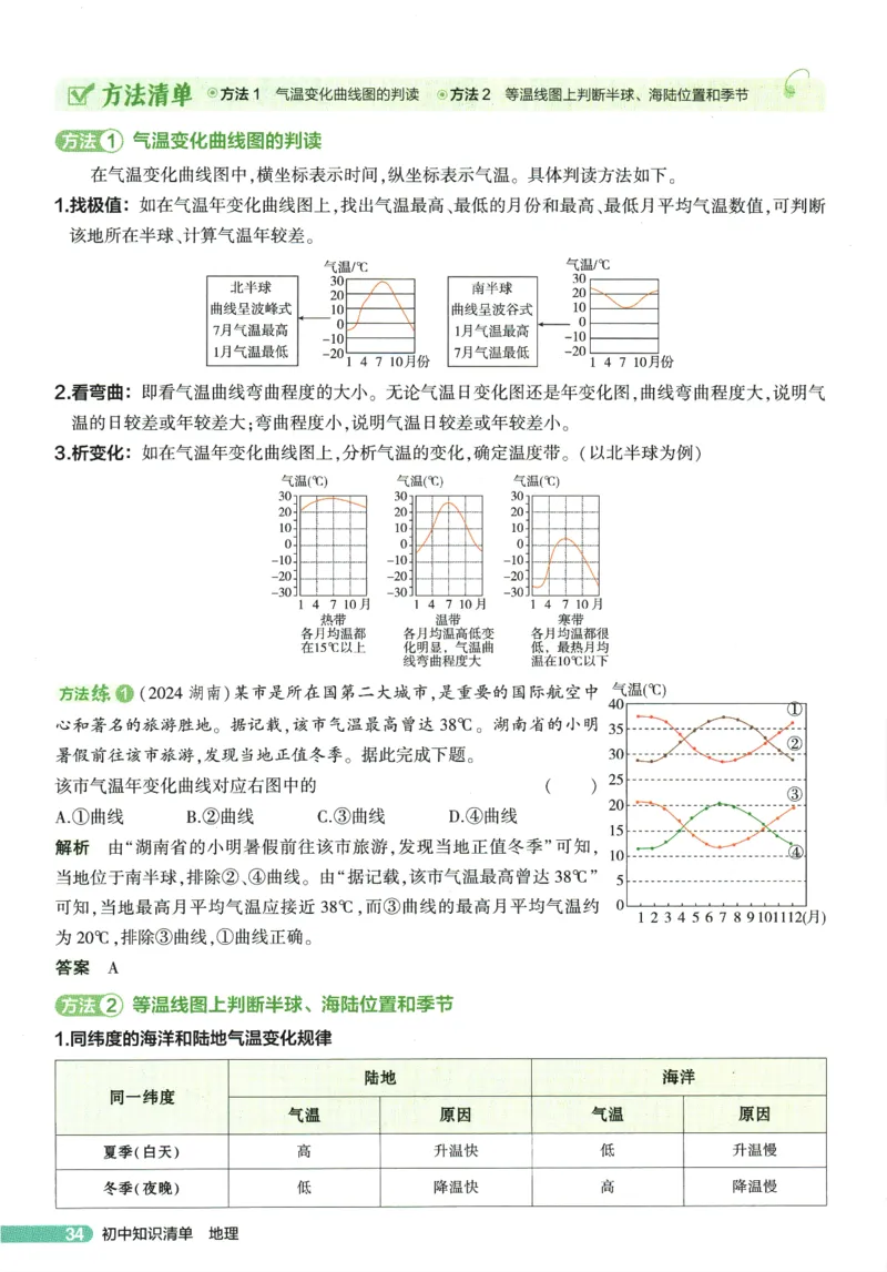 2026版53初中知识清单-地理