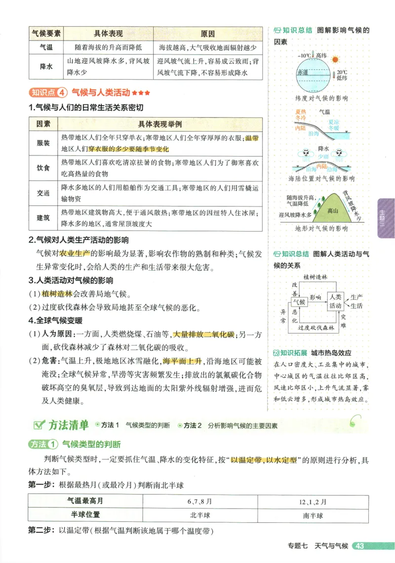 2026版53初中知识清单-地理
