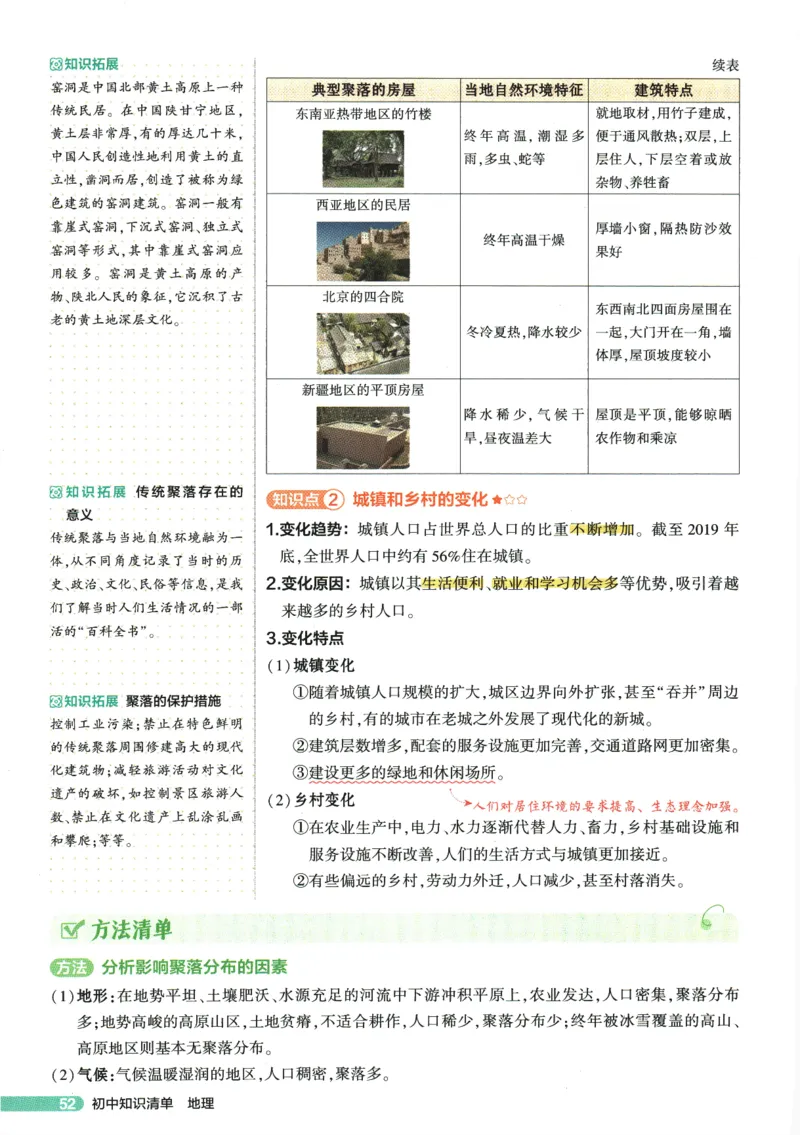 2026版53初中知识清单-地理