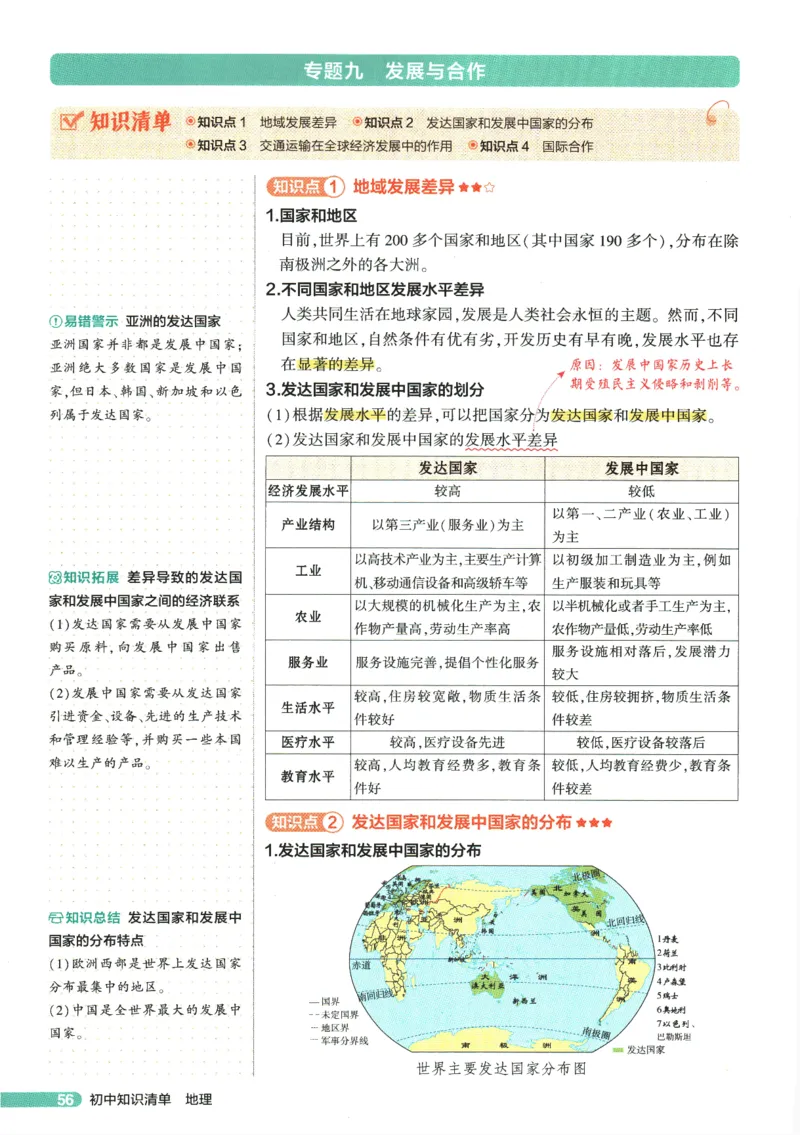2026版53初中知识清单-地理