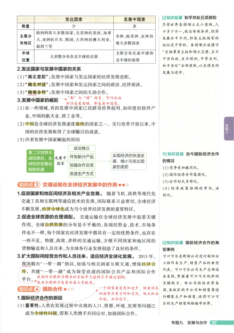 2026版53初中知识清单-地理