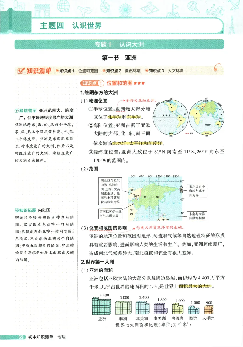 2026版53初中知识清单-地理