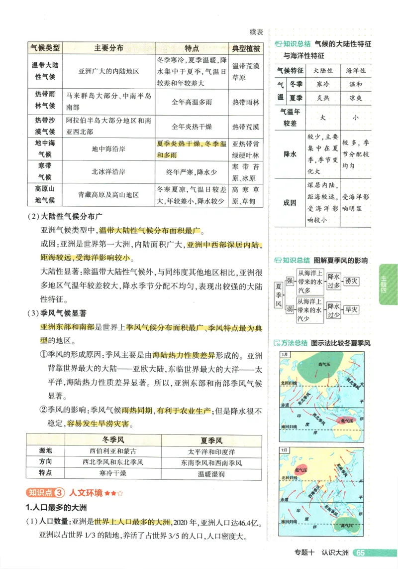 2026版53初中知识清单-地理
