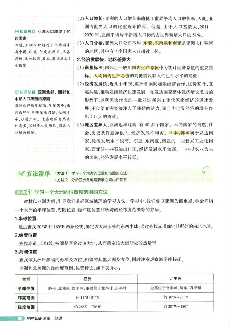 2026版53初中知识清单-地理