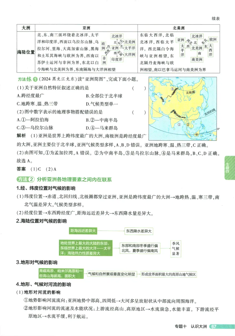 2026版53初中知识清单-地理