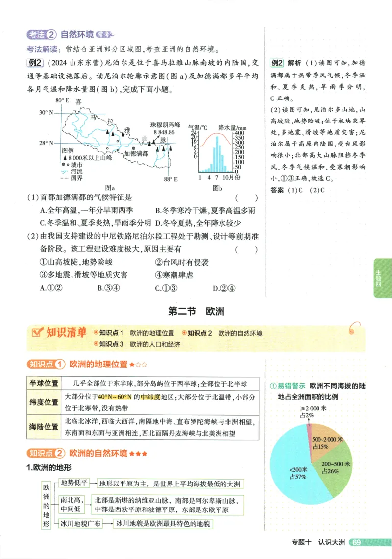2026版53初中知识清单-地理