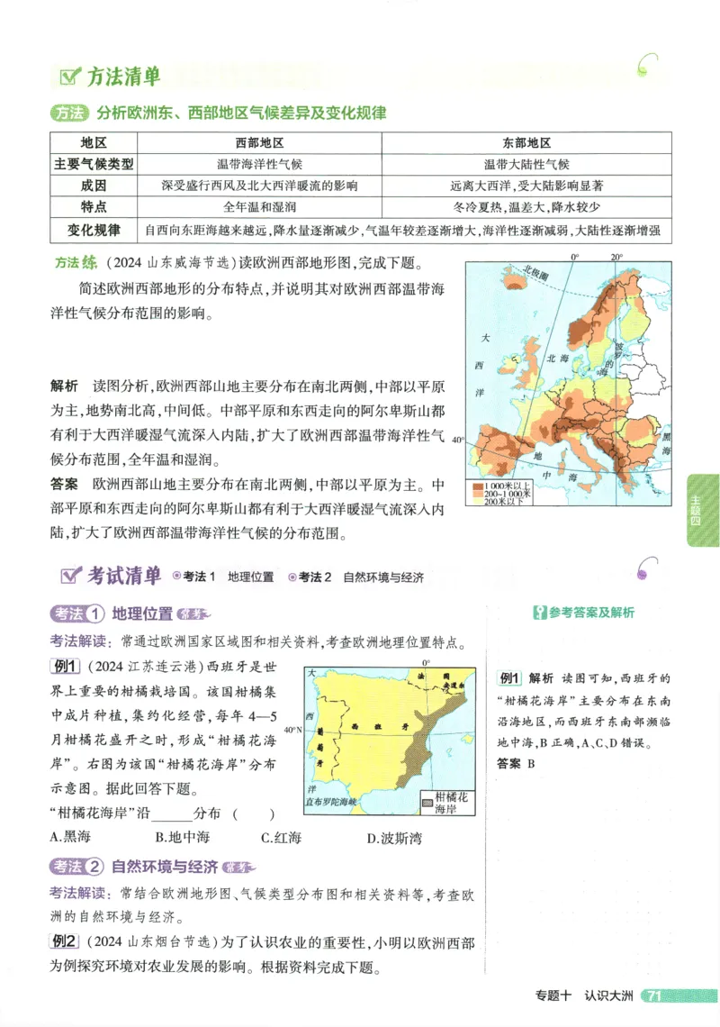 2026版53初中知识清单-地理