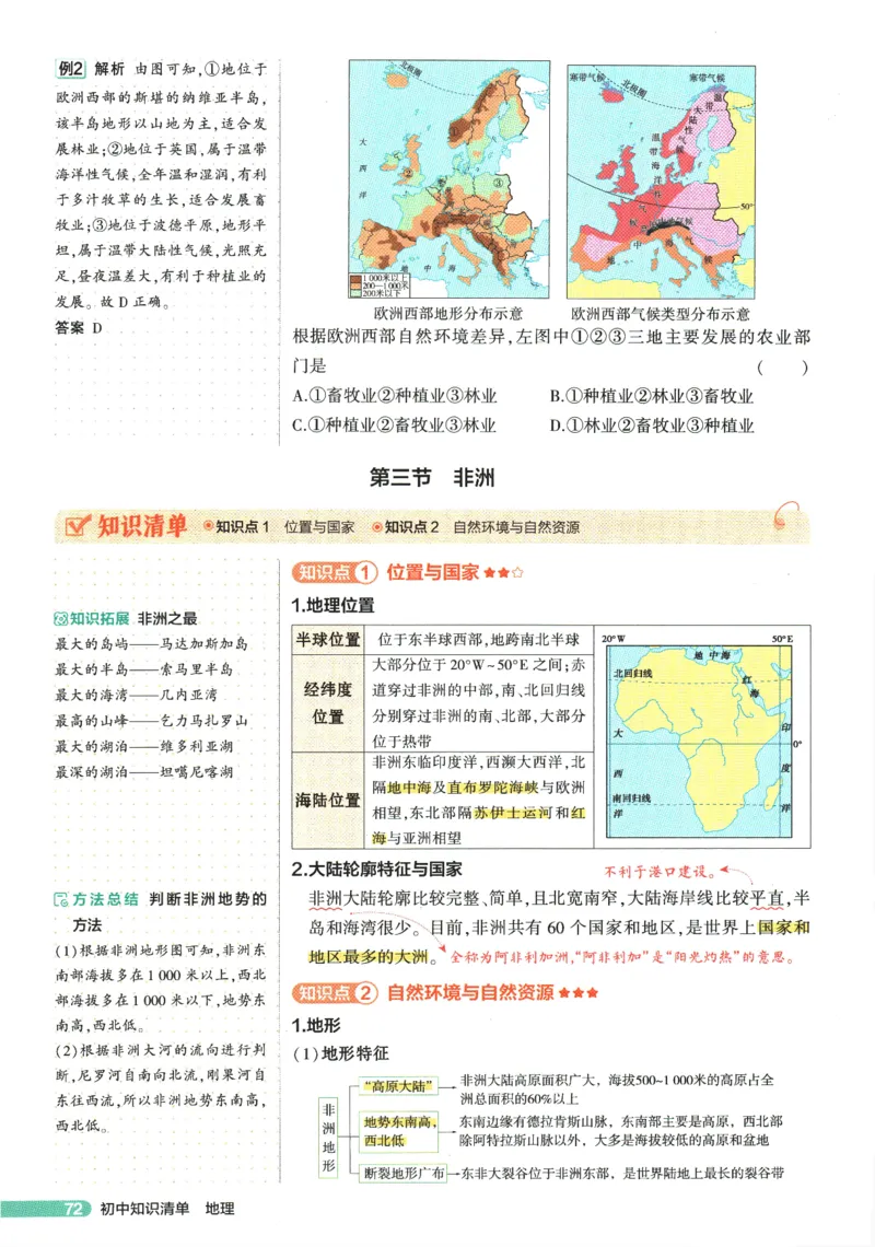2026版53初中知识清单-地理