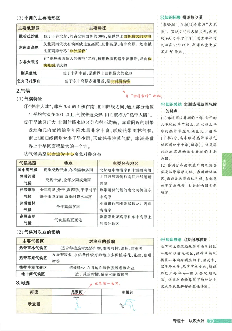2026版53初中知识清单-地理