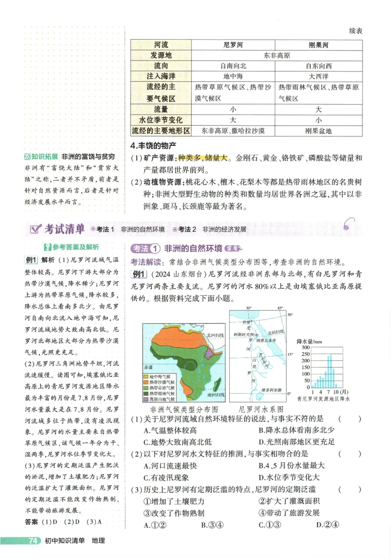 2026版53初中知识清单-地理