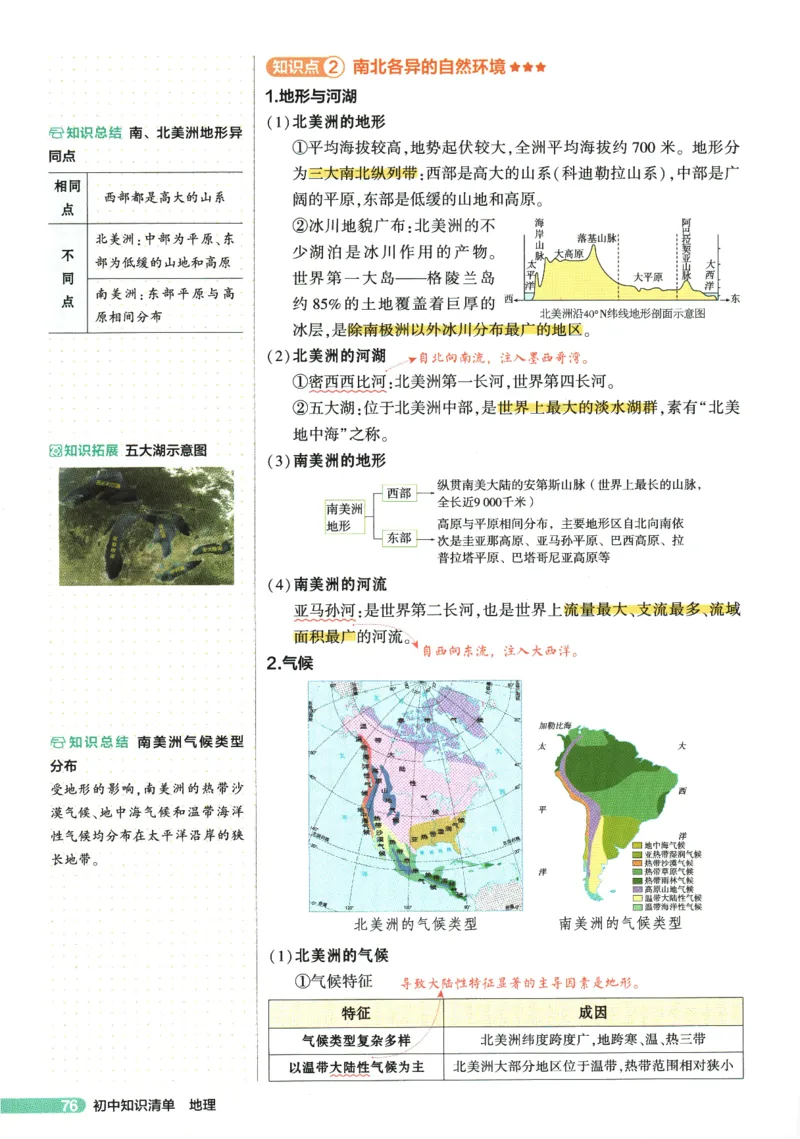 2026版53初中知识清单-地理