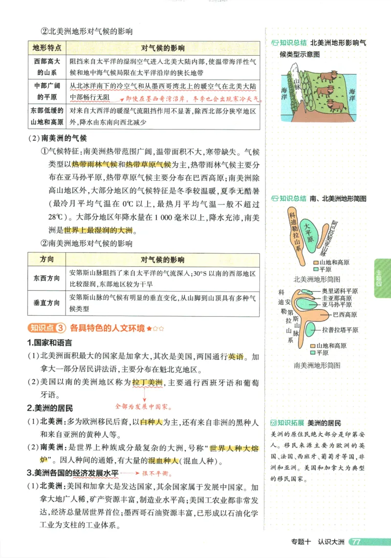 2026版53初中知识清单-地理